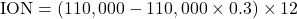 \[    \text{ION} = (110,000 - 110,000 \times 0.3) \times 12\]