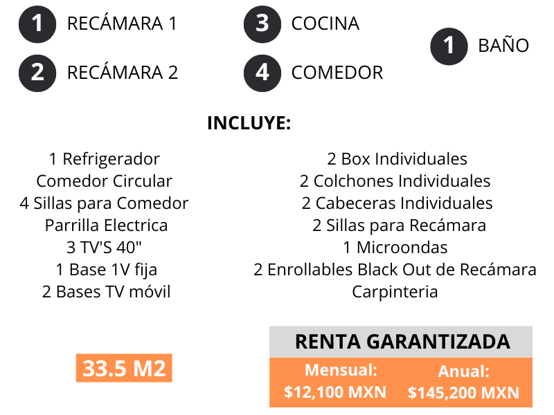 Descripción del departamento doble de RUM
