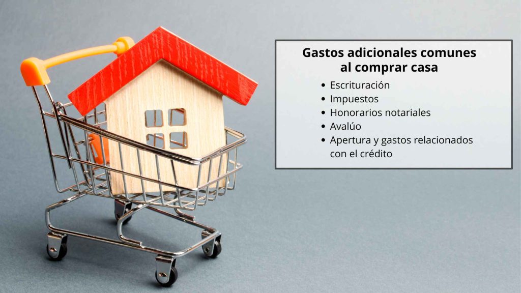 Lista de gastos ocultos al comprar casa en Mérida: Los mas comunes